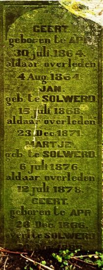 Solwerd 52 Familie Huizinga Achterkant